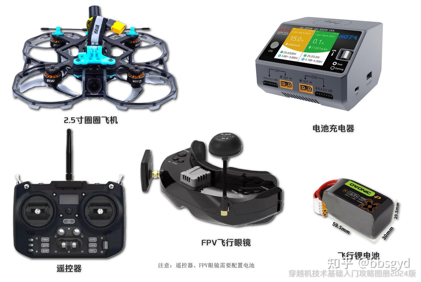 穿越机入门攻略图册